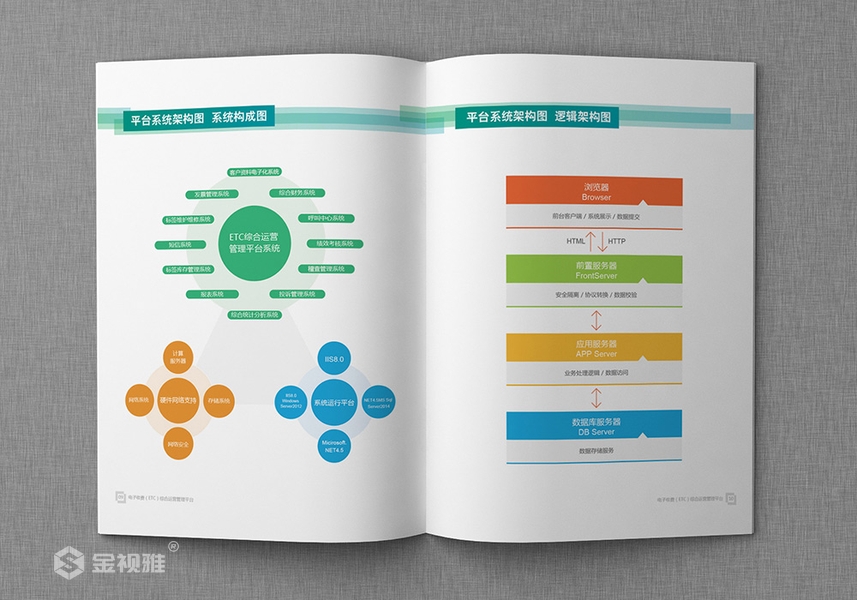 济南产品宣传册如何设计_宣传册设计公司